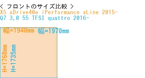 #X5 xDrive40e iPerformance xLine 2015- + Q7 3.0 55 TFSI quattro 2016-